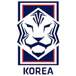 Korean tasavalta MM-kisat 2026 Lasten